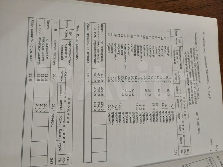 Торговая площадь, 29.8 м²