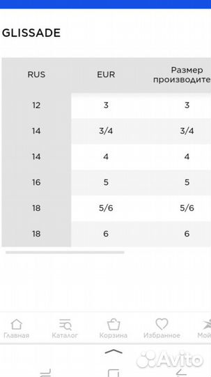 Перчатки для девочки Glissade