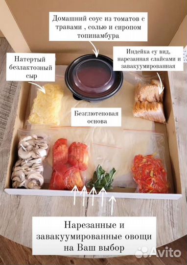 Безглютеновые пицца, пироги, блины, оладьи