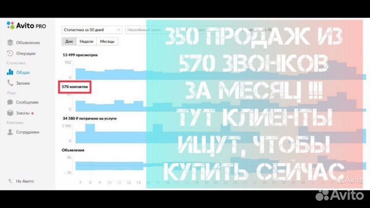 Авитолог постинг без блокировок