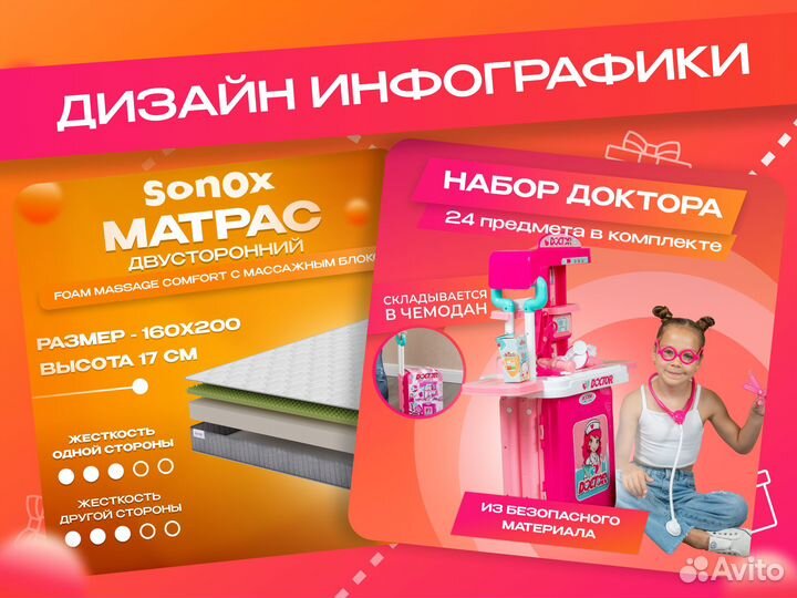 Инфографика для маркетплейсов