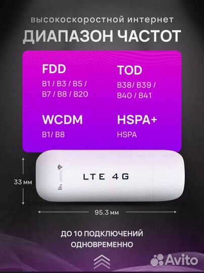 Модем 3g 4g (LTE)