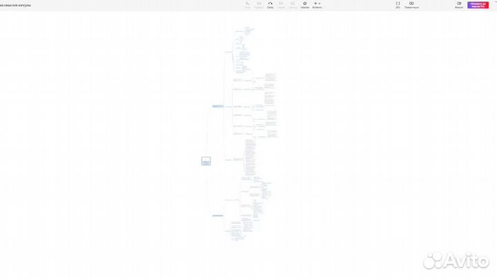Таргетолог/ таргет вк/ директолог/маркетолог
