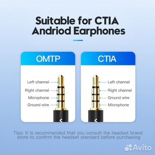 Аудиокабель премиум-класса jack 3.5 мм 150 см