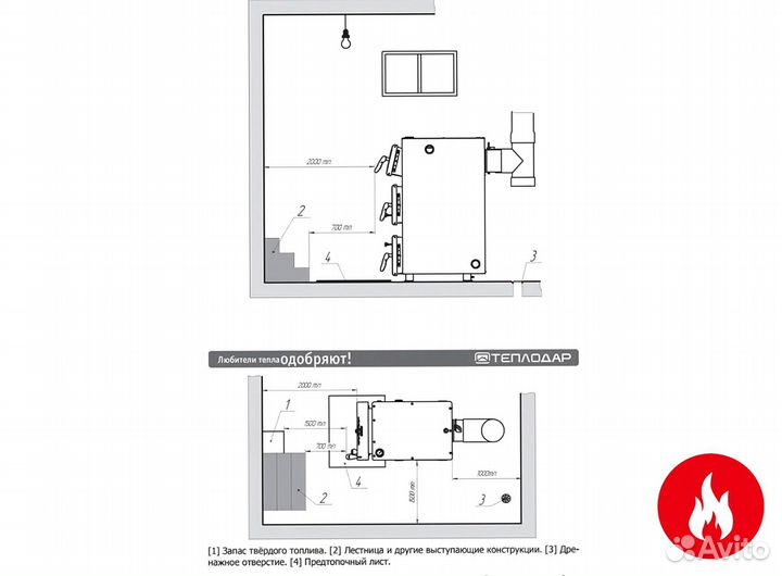 Твердотопливный котел теплодар куппер про-16 (2.0)