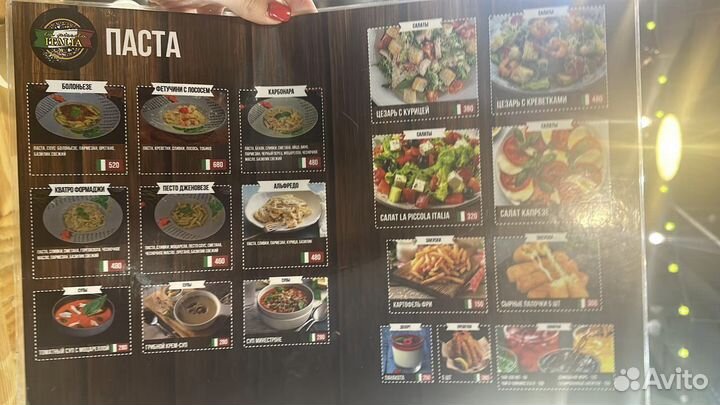 Готовый Бизнес Пицца