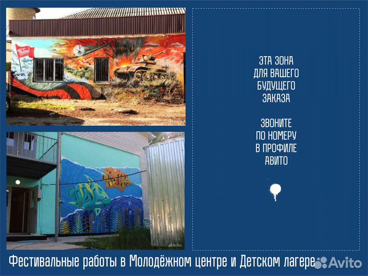 Роспись стен, Граффити, Стрит-Арт