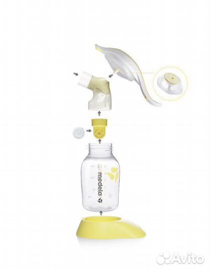 Молокоотсос ручной