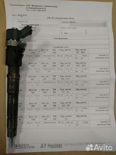 Форсунки Ducato Daily 3,0JTD 504088823