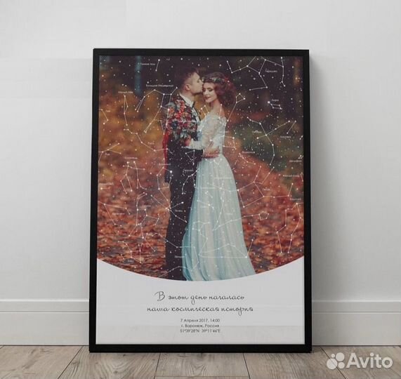 Карта звездного неба, уникальный подарок