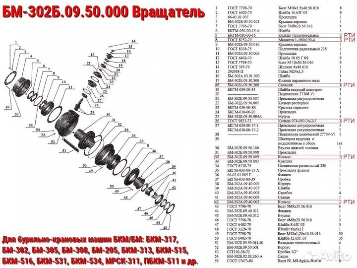 Запчасти на вращатель (бур. редуктор) бкм (ямобур)