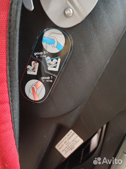 Детское автокресло от 0 до 18 inglesina