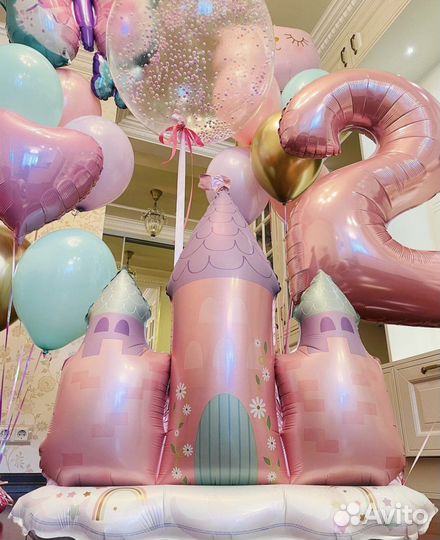 Воздушные шары на день рождения