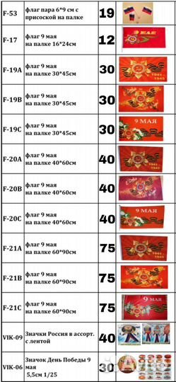 Флаги России оптом