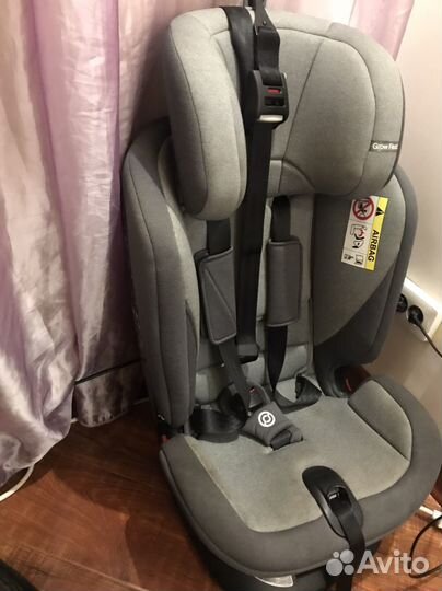 Автокресло