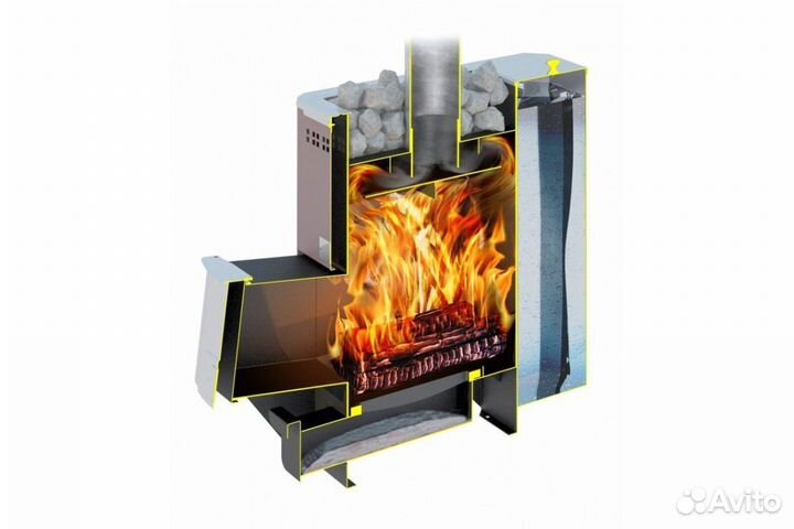Печь для бани и сауны Тамань 10 тб