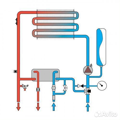 Настенный газовый котел ferroli divatech D F24
