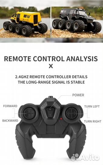 Машинка на радиоуправлении вездеход 8*8