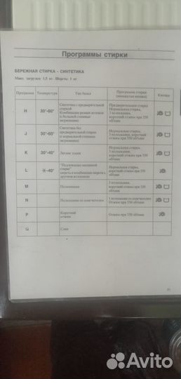 Стиральная машина бу зануси