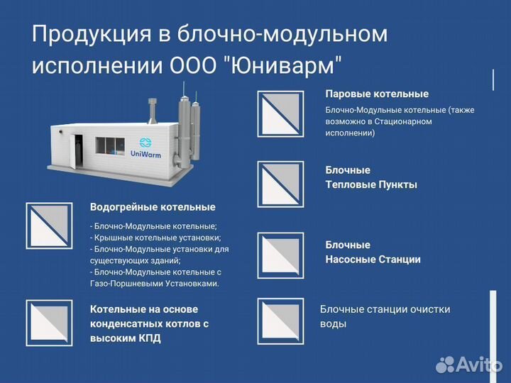 Промышленные котельные от производителя до 50 мвт