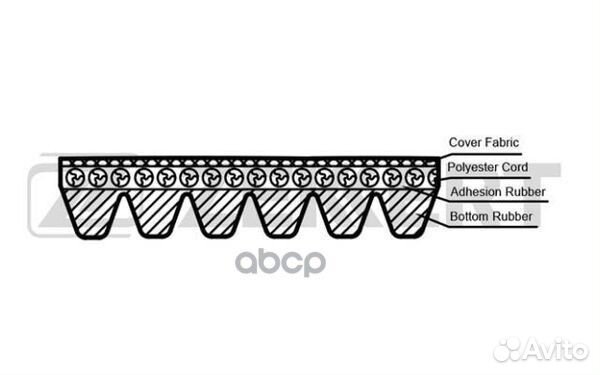 Ремень поликлиновой Audi A4 IV 09- A5 09- MB