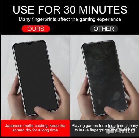 Защитное стекло Samsung Galaxy А-серии, S-серии