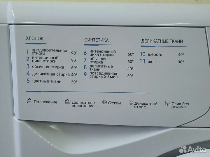 Самая узкая машинка