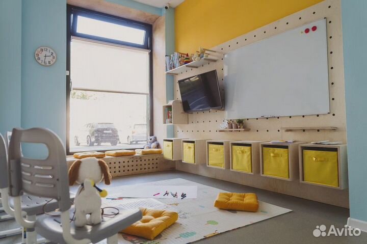 Бизнес в сфере услуг образования