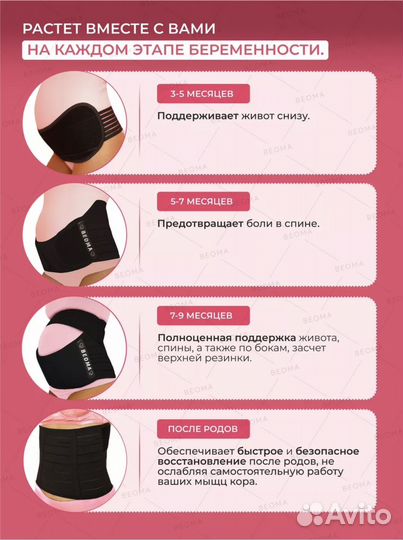 Бандаж до и после родовой