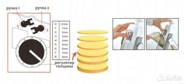 Овощерезка/мультислайсер с контейнером, голубая