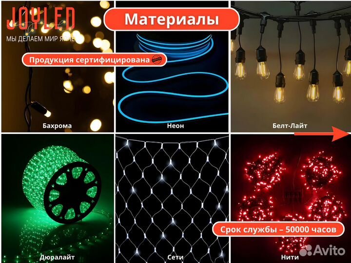 Уличная Фасадная Подсветка Домов и Коттеджей