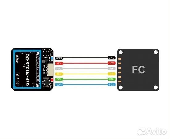 GPS модуль geprc GEP-M1025-DQ с компасом