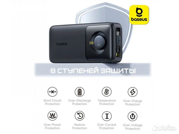 Baseus Power Bank 65 Вт / 20 000 мАч