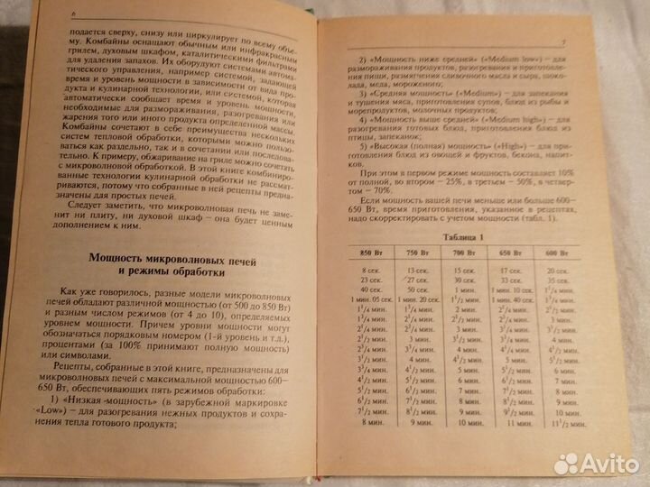 1000 рецептов микроволновой кухни