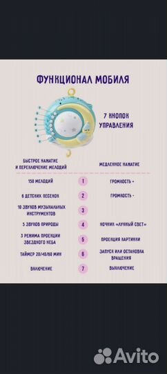 Музыкальный мобиль на кроватку Baby Crib Mobile