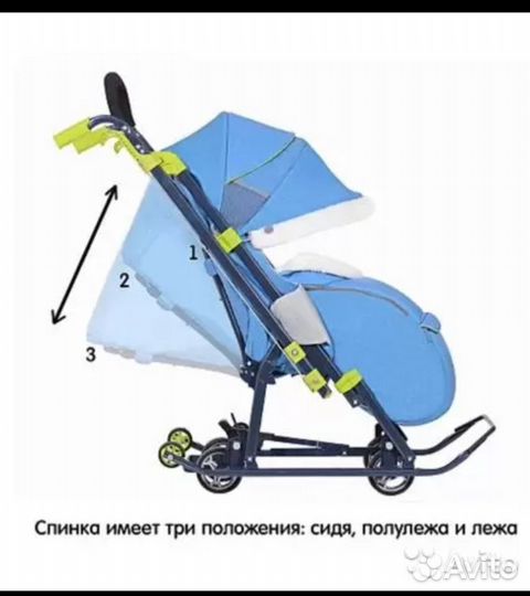 Коляска санки ника 7 3