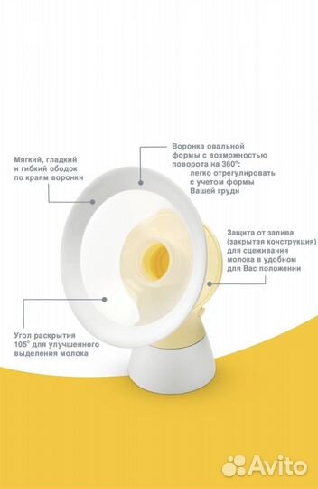 Молокоотсос medela swing flex электрический