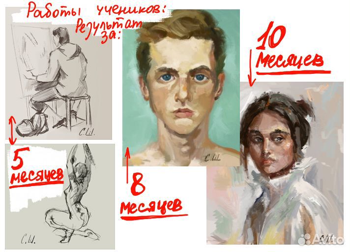 Репетитор по рисованию