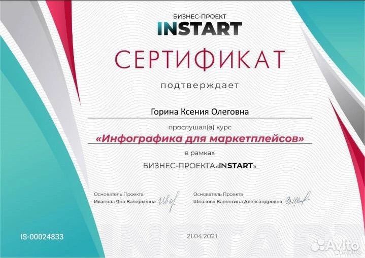 Инфографика для маркетплейсов