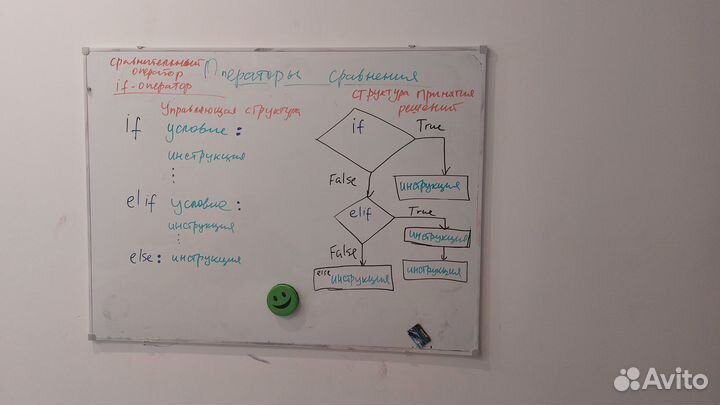 Курсы программирования для детей