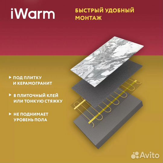 Теплый пол iWarm 5м² и др. размеры