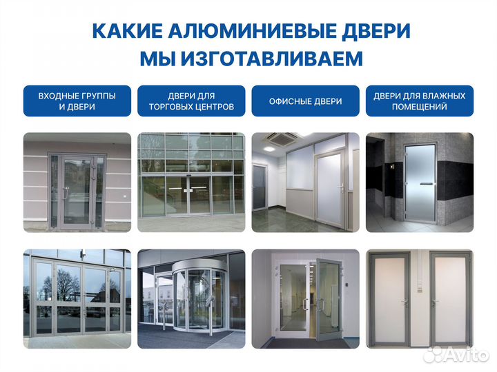 Алюминиевые двери новые, под заказ