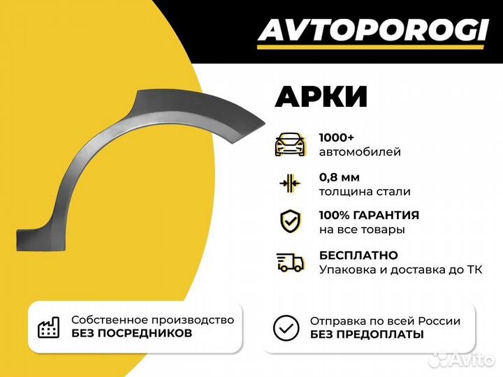 Ремонтные арки Ford Focus 2 Универсал