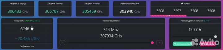 Прошивка Antminer T21 190ths