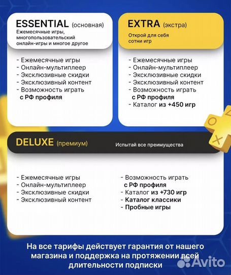 Подписка Ps plus Extra Deluxe 12 месяцев игры