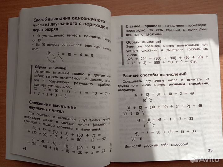 Справочники младшего школьника 1-4 классы