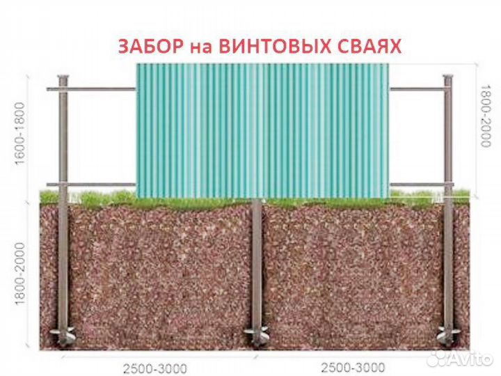 Столбы для забора