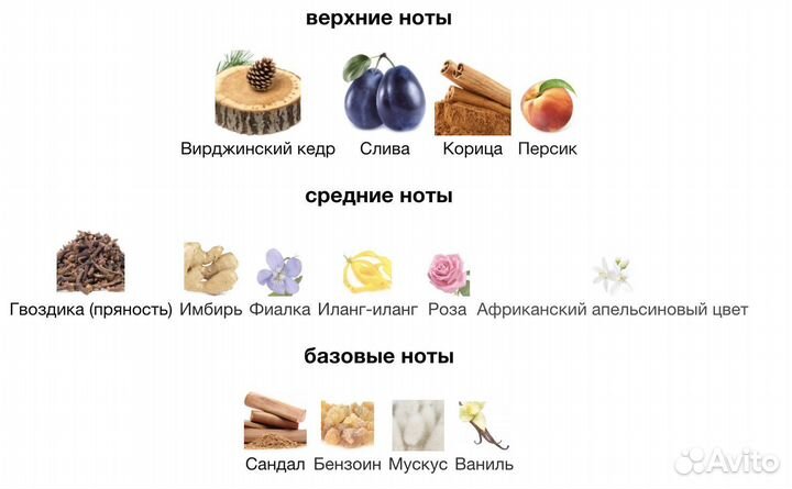 Духи женские Serge Lutens Feminite Du Bois 50мл