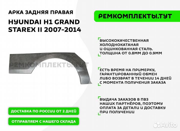 Арка задняя правая Hyundai H1 Grand Starex