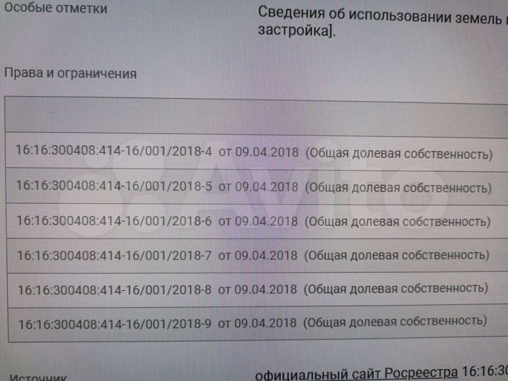 Участок 7 сот. (ИЖС)